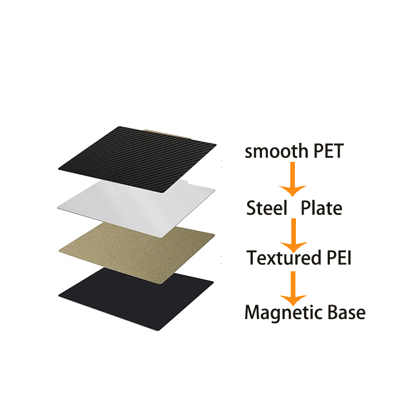 PEI Magnetic Build Plate 400x4 - огляд і ціна Cnc 3018 Pro Max Metal
