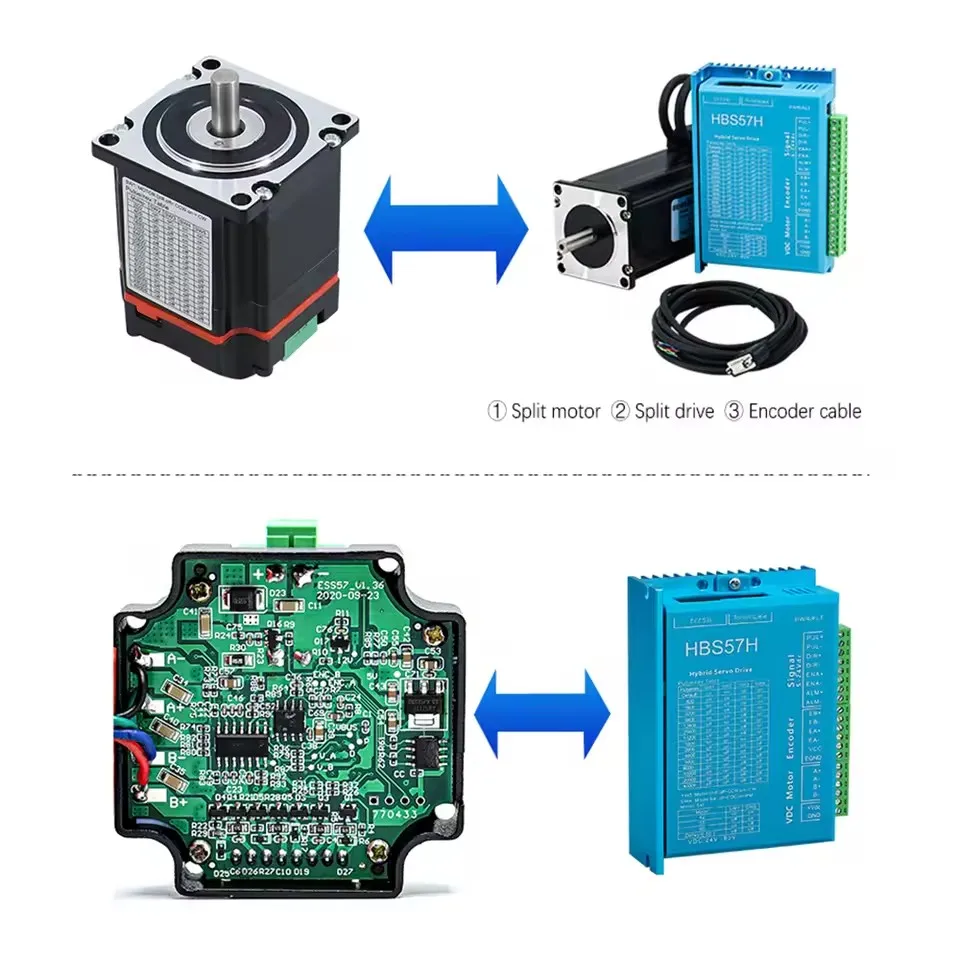 Nema17 Nema23 Stepper Motor Dr - огляд і ціна Nema 23 Closed Loop Stepper Motor Driver Kit