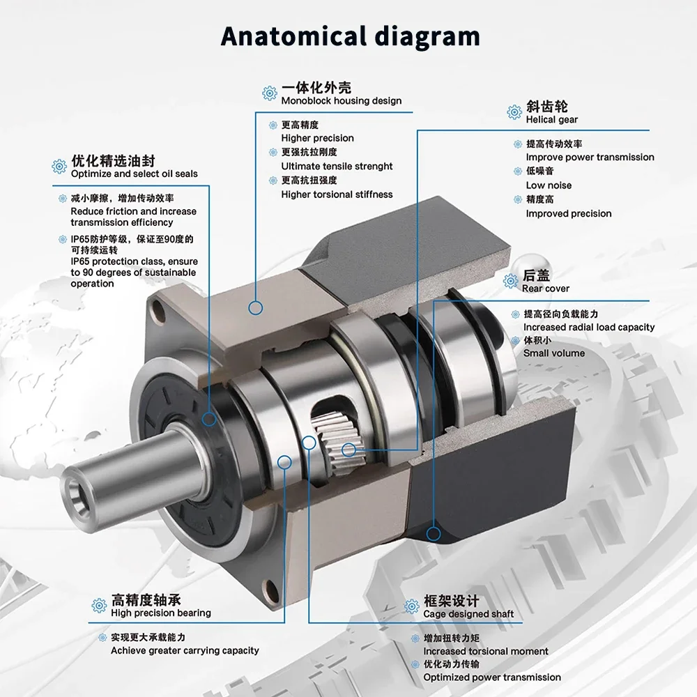 Helical Gear Nema23/Nema 34 Pl - огляд і ціна Planetary Gearbox Reducer Nema 23 34