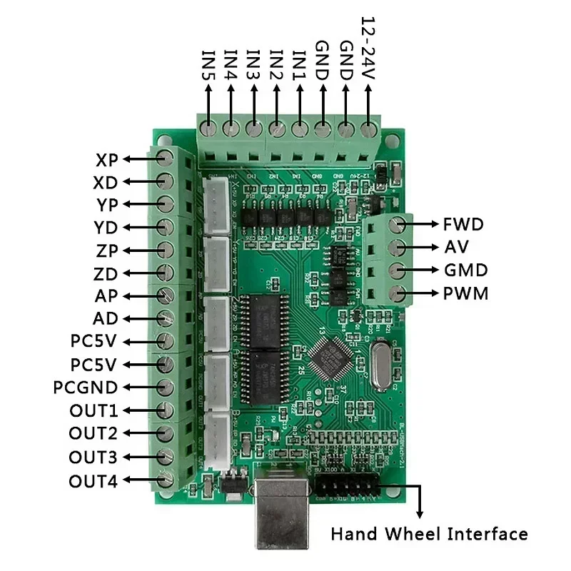 CNC 5 Axis Mach3 Interface Boa - огляд і ціна 5 Axis Cnc Breakout Board Interface Mach3
