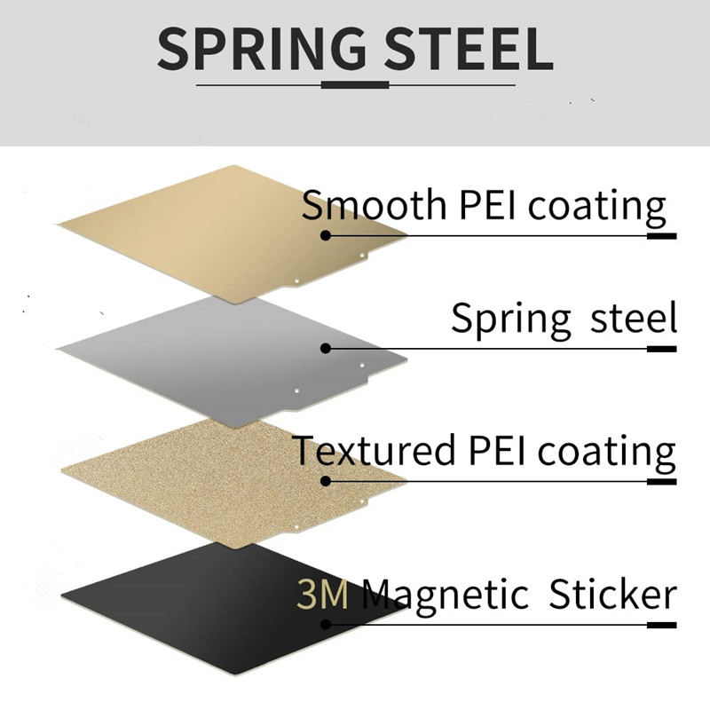 PEI Sheet 400x400mm/15.7 Inch  - огляд і ціна Cnc 3018 Pro Max Metal